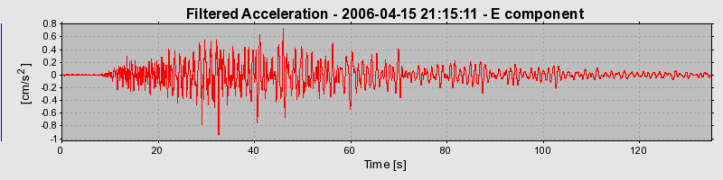 Plot-20160719-21858-11h31au-0