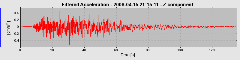 Plot-20160719-21858-12zqr9d-0