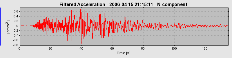 Plot-20160719-21858-1frduk9-0