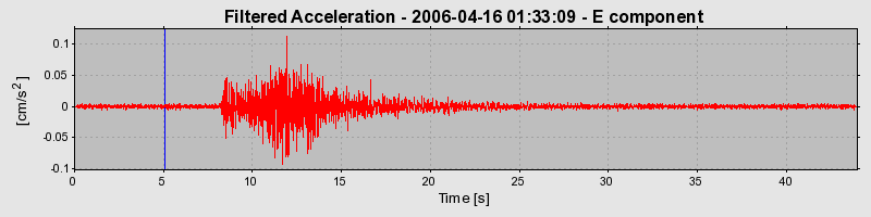 Plot-20160719-21858-14qjx9y-0