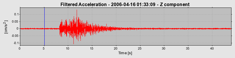 Plot-20160719-21858-1kcoxye-0