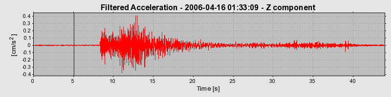 Plot-20160719-21858-1pj98ax-0