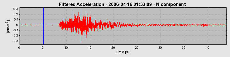 Plot-20160719-21858-1rs8jun-0