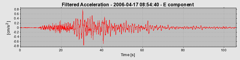 Plot-20160719-21858-1f8btfa-0
