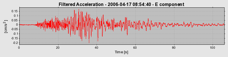 Plot-20160719-21858-pxfiwe-0