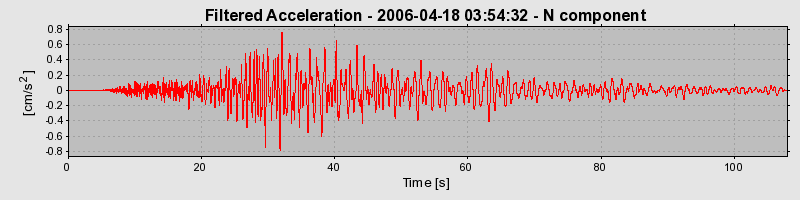 Plot-20160719-21858-1m7t6sk-0