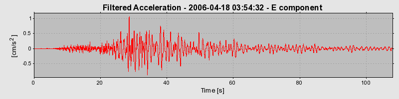 Plot-20160719-21858-1japwd6-0