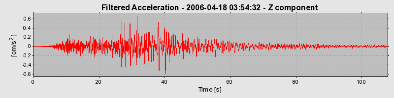 Plot-20160719-21858-1f4yead-0