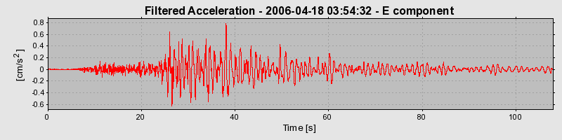 Plot-20160719-21858-1qjxk1g-0