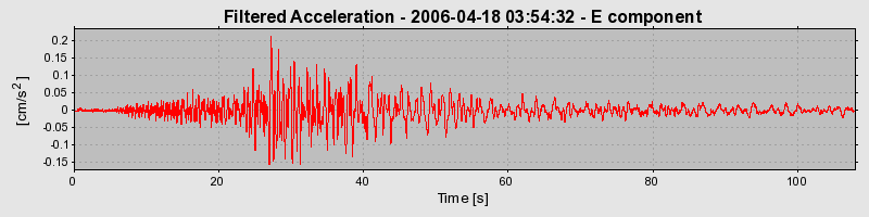 Plot-20160719-21858-bresdn-0