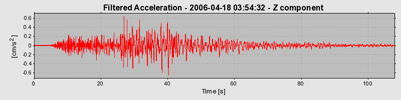 Plot-20160719-21858-1td68rh-0