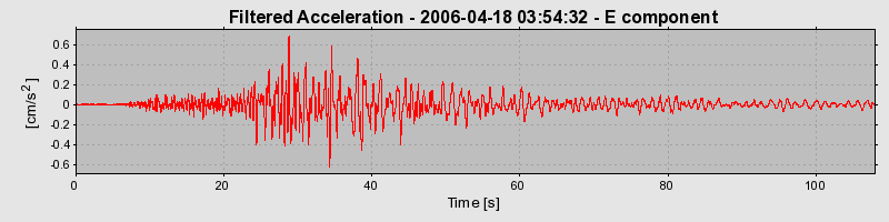 Plot-20160719-21858-cqfqq4-0