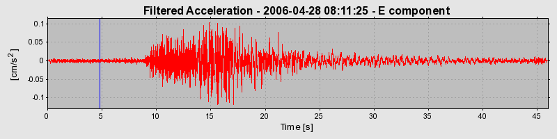 Plot-20160719-21858-2lx642-0