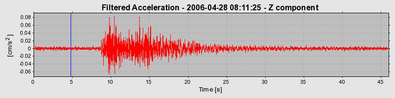 Plot-20160719-21858-19rfkls-0