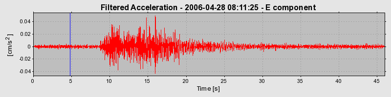 Plot-20160719-21858-19afizd-0