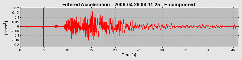 Plot-20160719-21858-1d84zlr-0