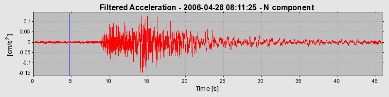 Plot-20160719-21858-z6l7dg-0