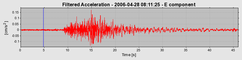 Plot-20160719-21858-1jt2u2z-0