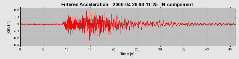 Plot-20160719-21858-1wh8k16-0