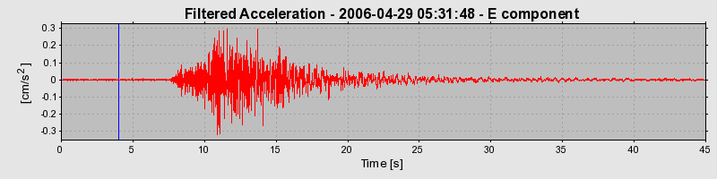 Plot-20160719-21858-1oi5m9u-0