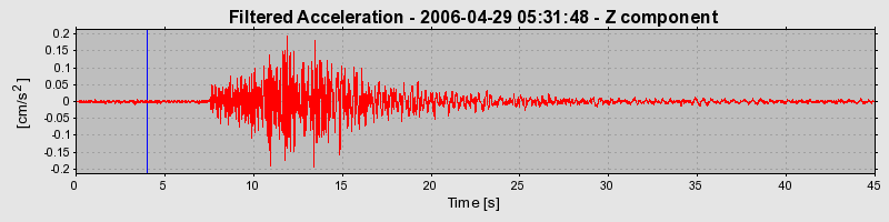 Plot-20160719-21858-26lpow-0