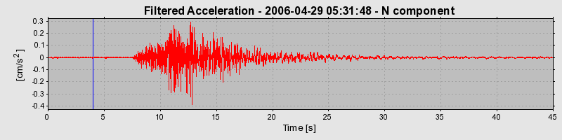 Plot-20160719-21858-1ucaqb6-0