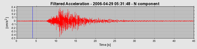 Plot-20160719-21858-14v8lwe-0