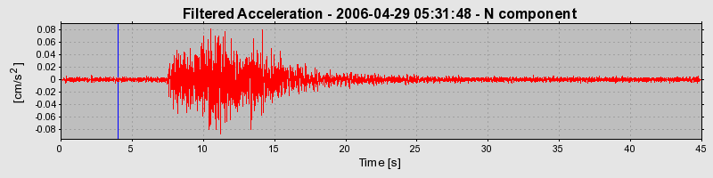 Plot-20160719-21858-1uj6od2-0