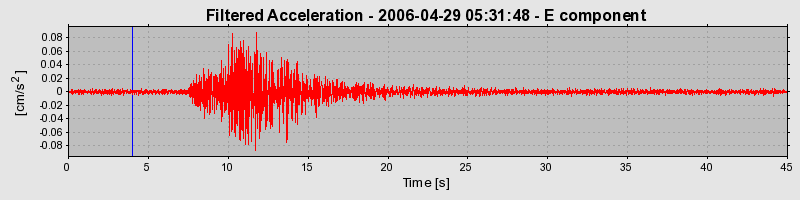 Plot-20160719-21858-11anih0-0