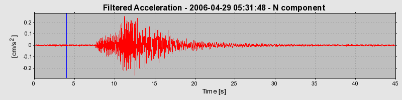 Plot-20160719-21858-b2qcp5-0