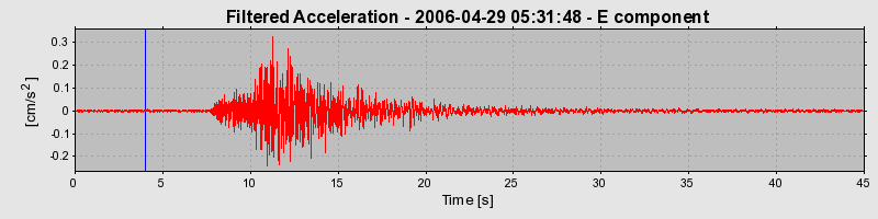 Plot-20160719-21858-2oie8b-0