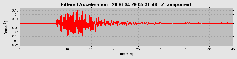 Plot-20160719-21858-1q1brm4-0