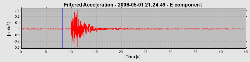 Plot-20160719-21858-1i8r2m0-0