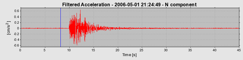 Plot-20160719-21858-1ml8s0d-0