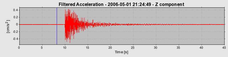 Plot-20160719-21858-8n8iiu-0