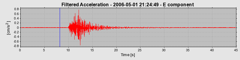 Plot-20160719-21858-fbkuo0-0