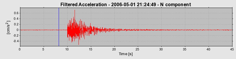 Plot-20160719-21858-11u2jix-0