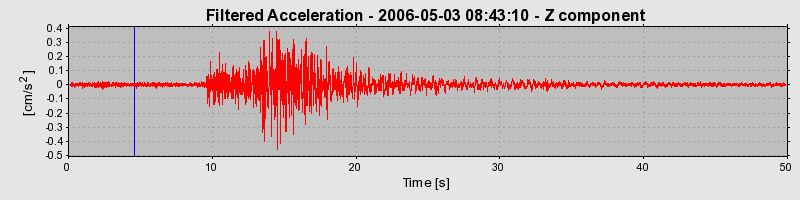 Plot-20160719-21858-1cabogb-0