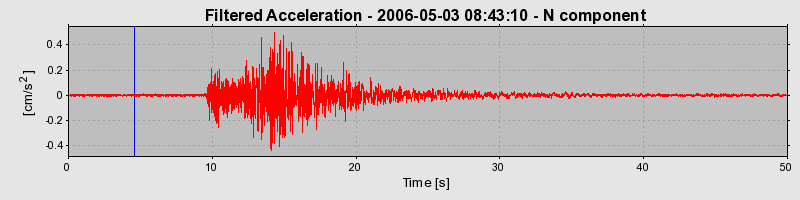 Plot-20160719-21858-1vscdgq-0