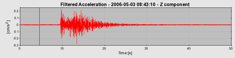 Plot-20160719-21858-srx93a-0