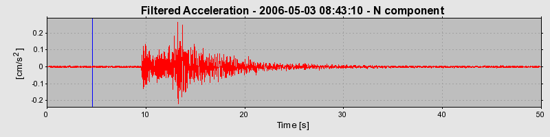 Plot-20160719-21858-17c8mz9-0