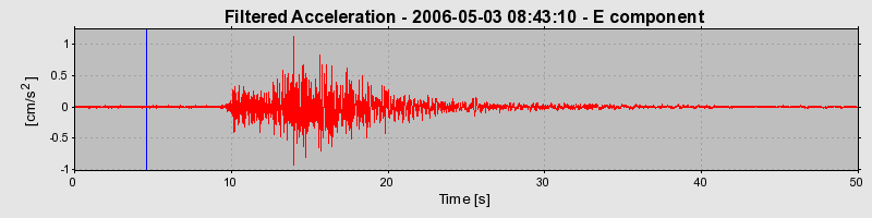 Plot-20160719-21858-1ed9bqh-0