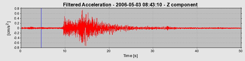 Plot-20160719-21858-1v6ums-0