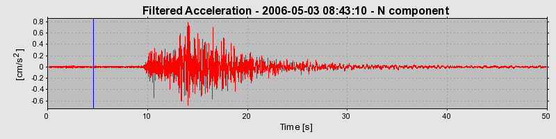 Plot-20160719-21858-3jzd4-0