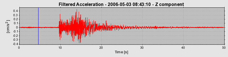 Plot-20160719-21858-2stria-0