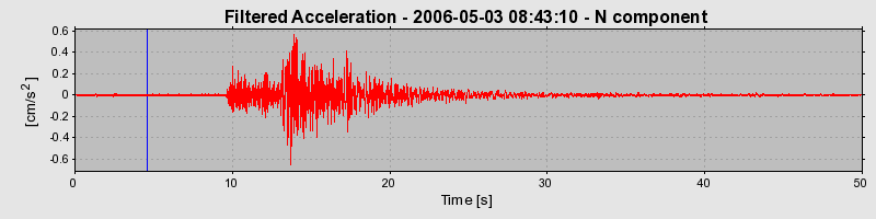 Plot-20160719-21858-ru3035-0