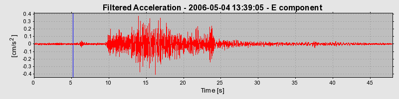 Plot-20160719-21858-30ch0b-0