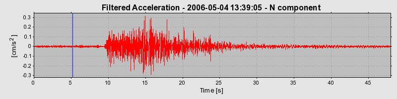 Plot-20160719-21858-1tppt13-0