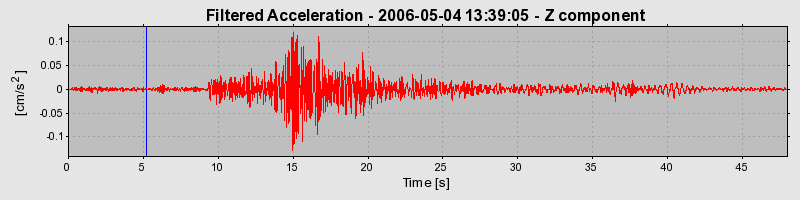 Plot-20160719-21858-1vz7yp8-0