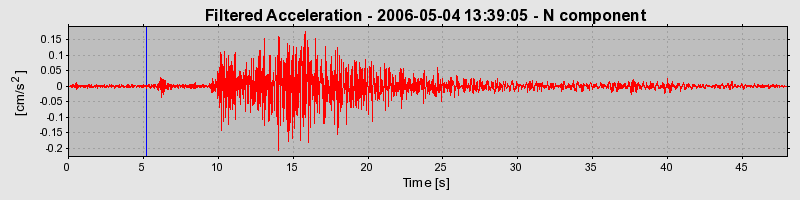 Plot-20160719-21858-1s5tja-0